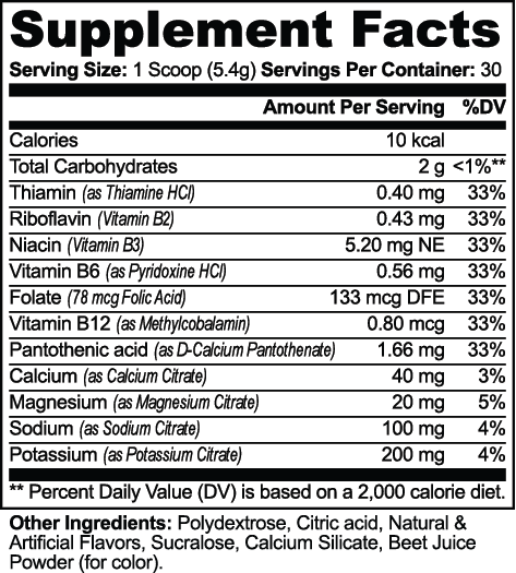 Hydration & General Wellness