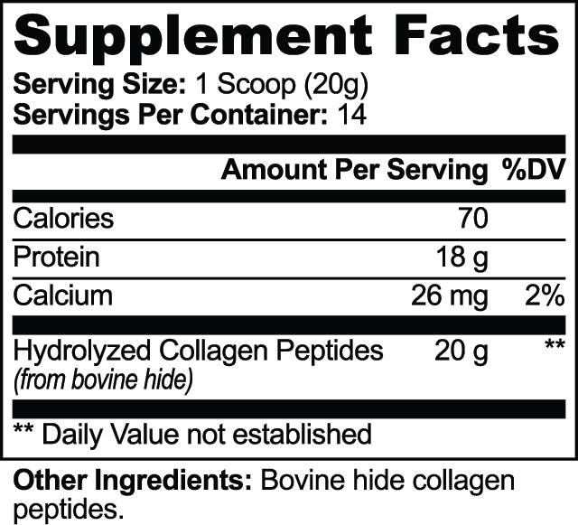 Collagen Peptides