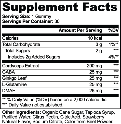 Energy Gummies