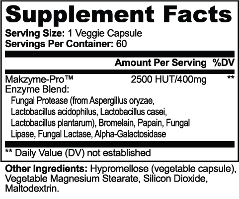 Electrolyte Supplements