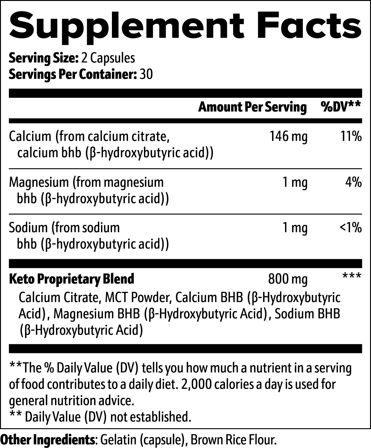 Keto Supplements
