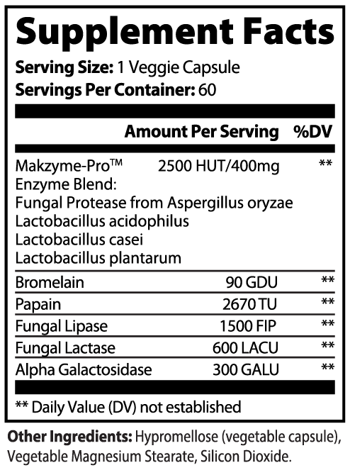 Electrolyte Supplements