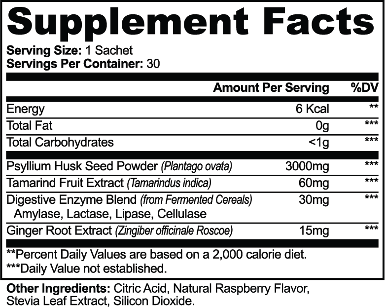 Psyllium Husk Supplements