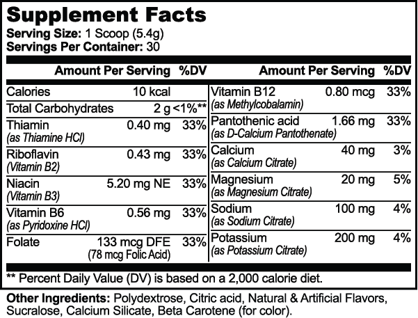 Hydration Supplements