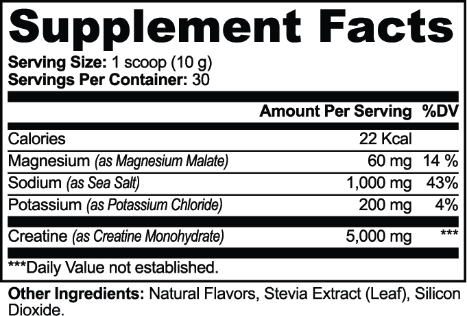 Electrolyte Tablets