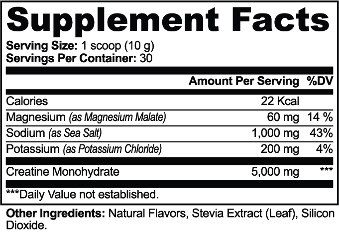 Creatine Supplements