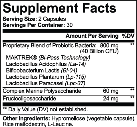 Prebiotic Supplements