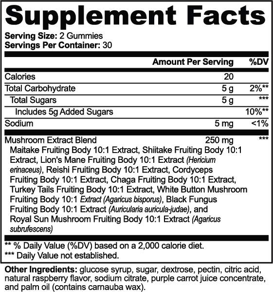 Collagen Gummies