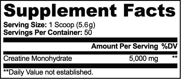 Keto Supplements