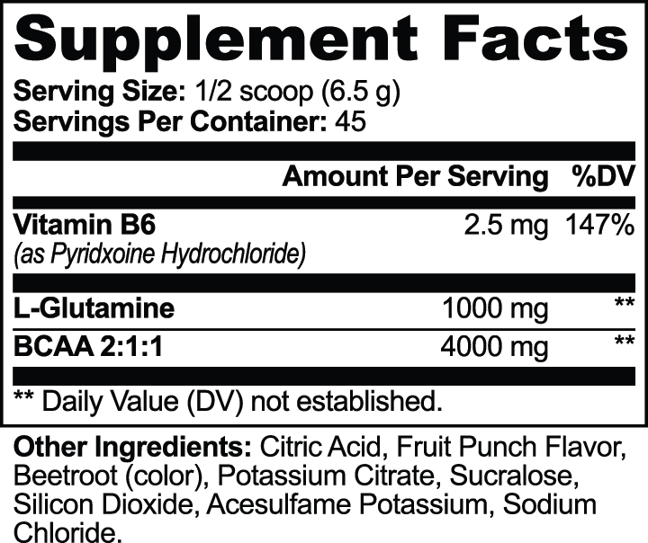 BCAA Supplements