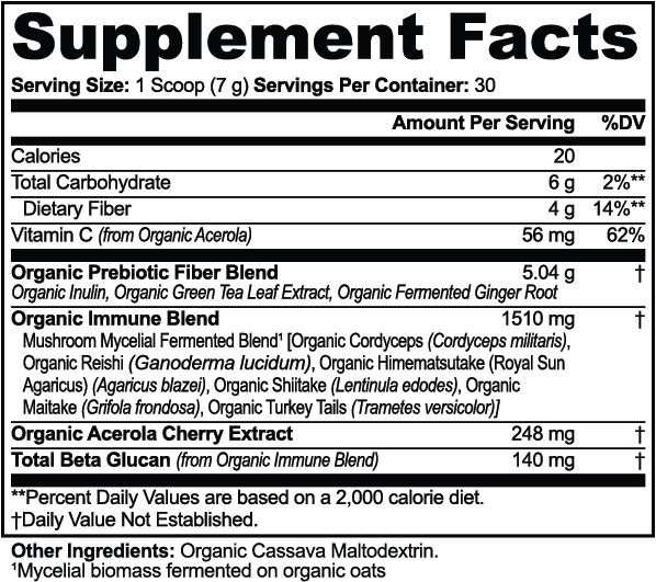 Green Tea Extract