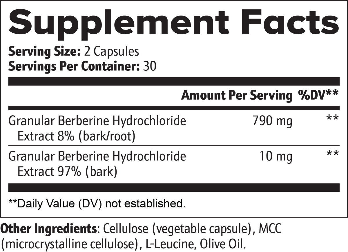 Weight Management